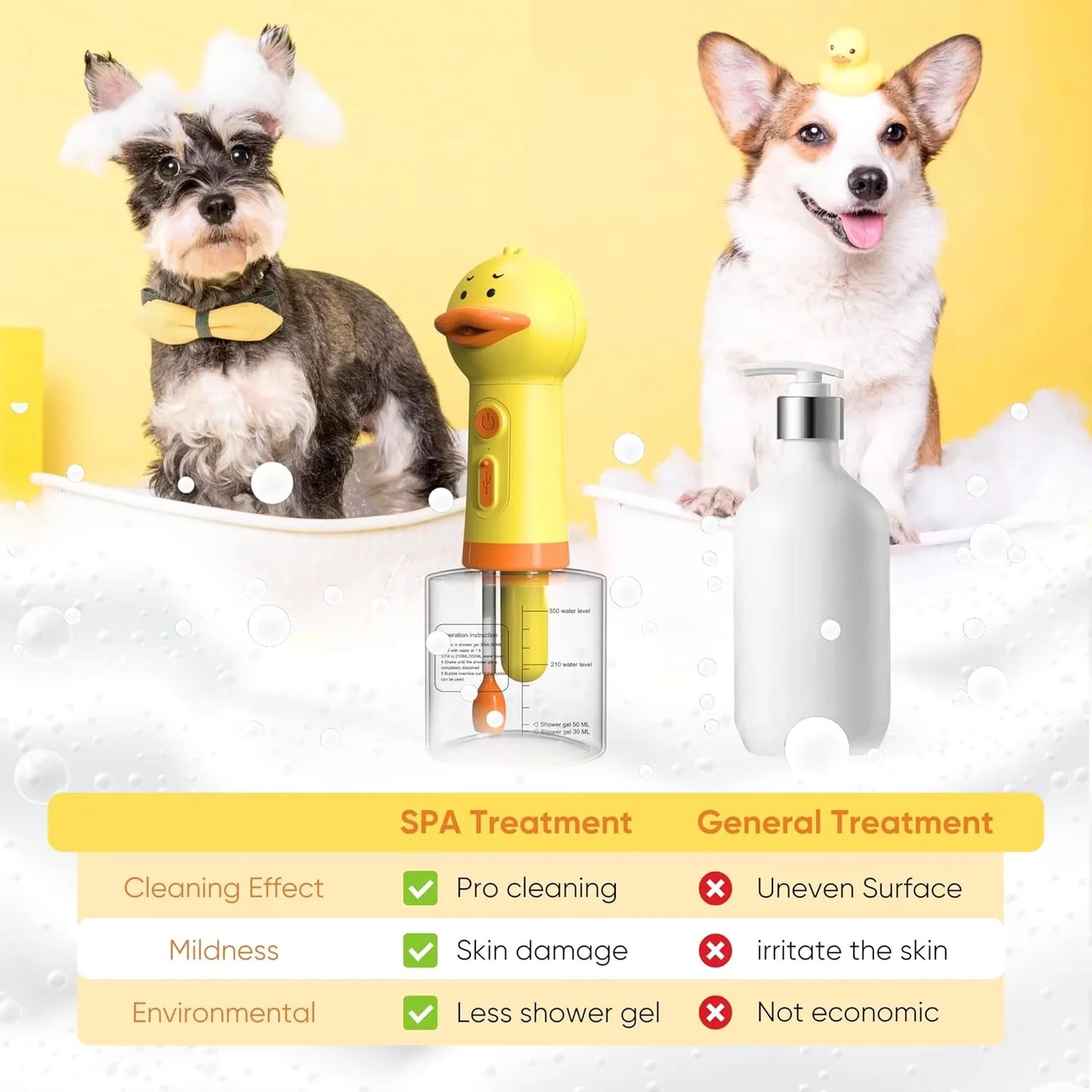 Automatic Pet Foam Shampoo Dispenser
