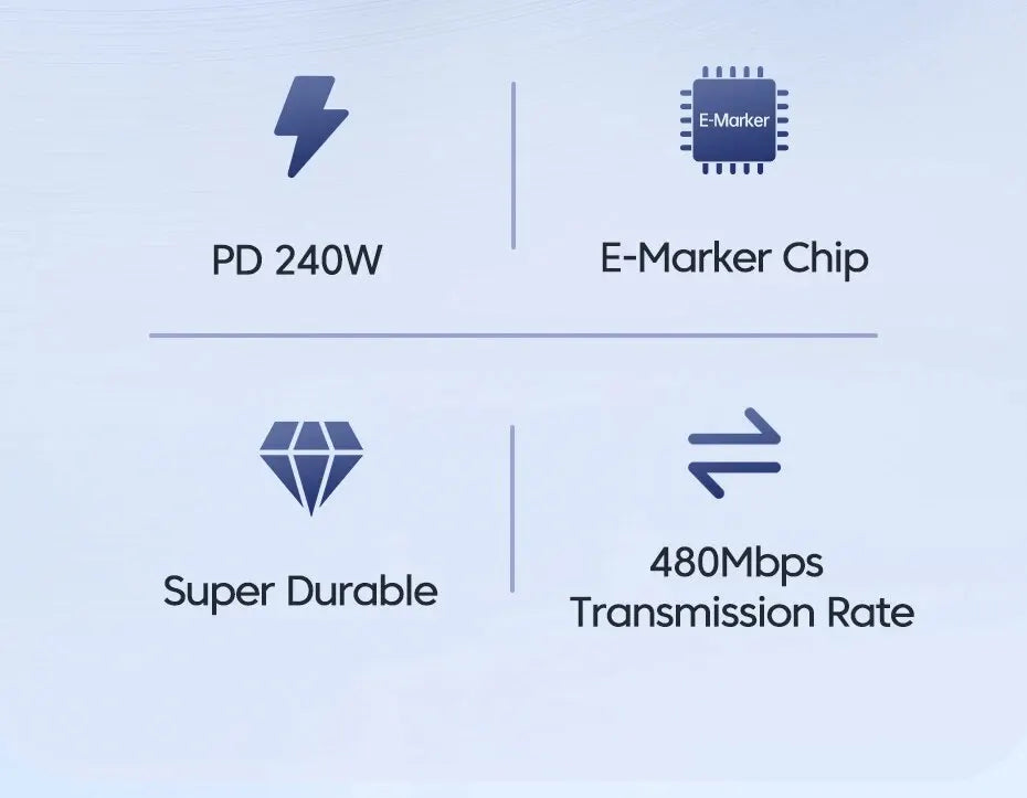USB-C Fast Charging Cable
