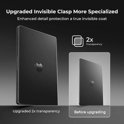 Crystal Clear MacBook Protective Case Set