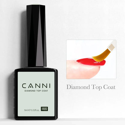 CANNI Gel Nail Polish