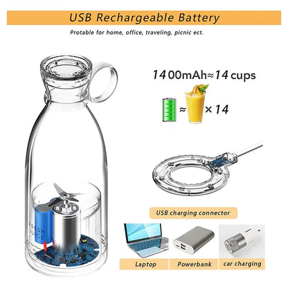 Portable Personal Blender