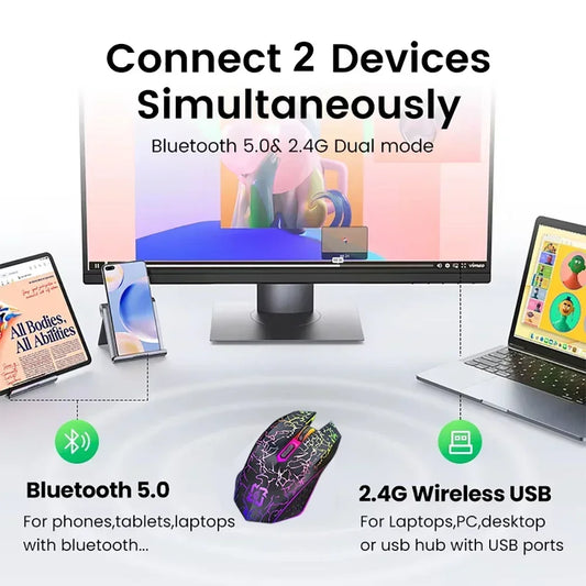 Bluetooth 5.2 Dual-Mode RGB Wireless Gaming Mouse