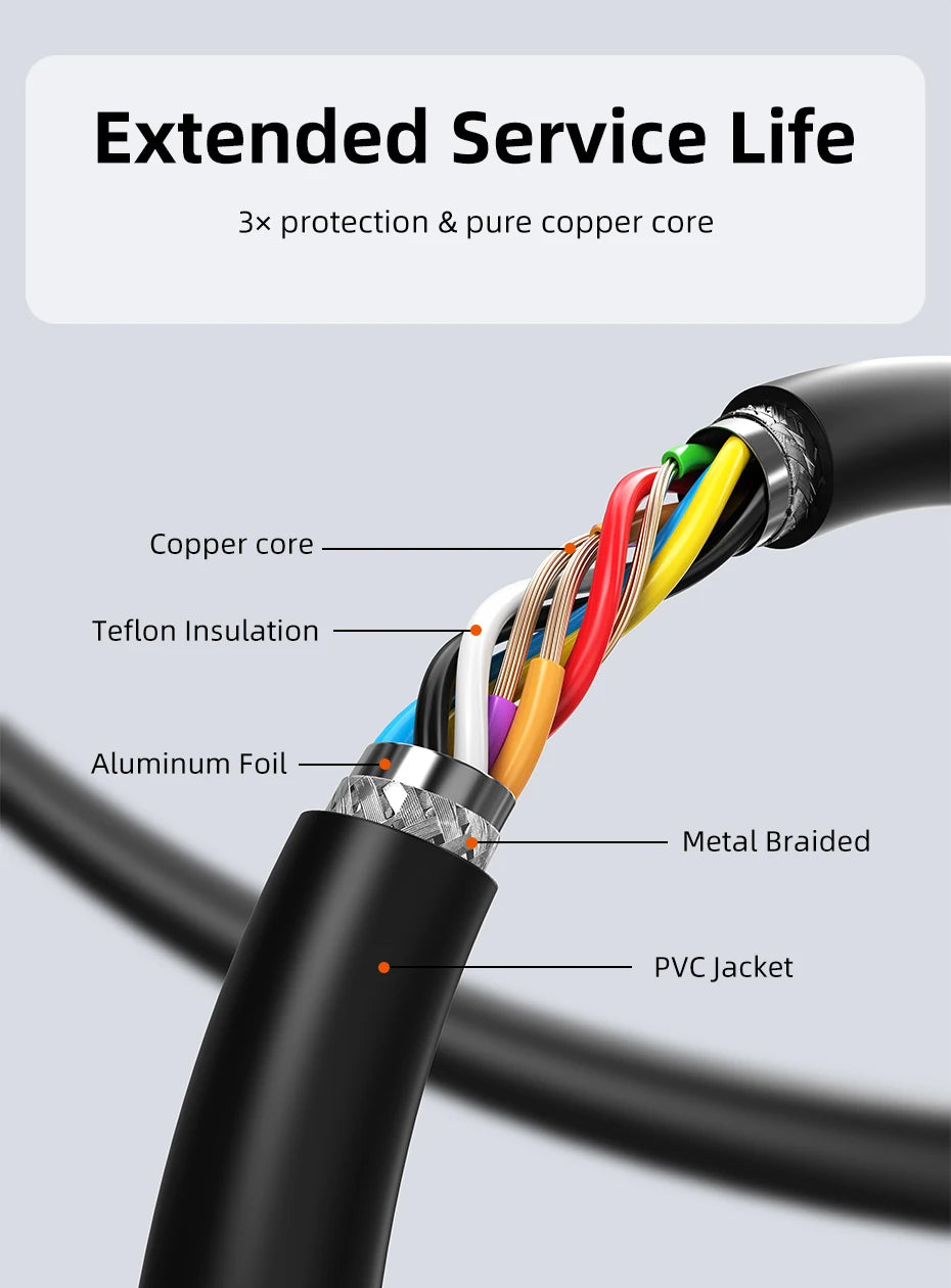 CABLETIME USB 3.0 Active Extension Cable – Male to Female