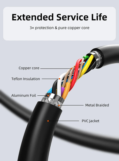 CABLETIME USB 3.0 Active Extension Cable – Male to Female