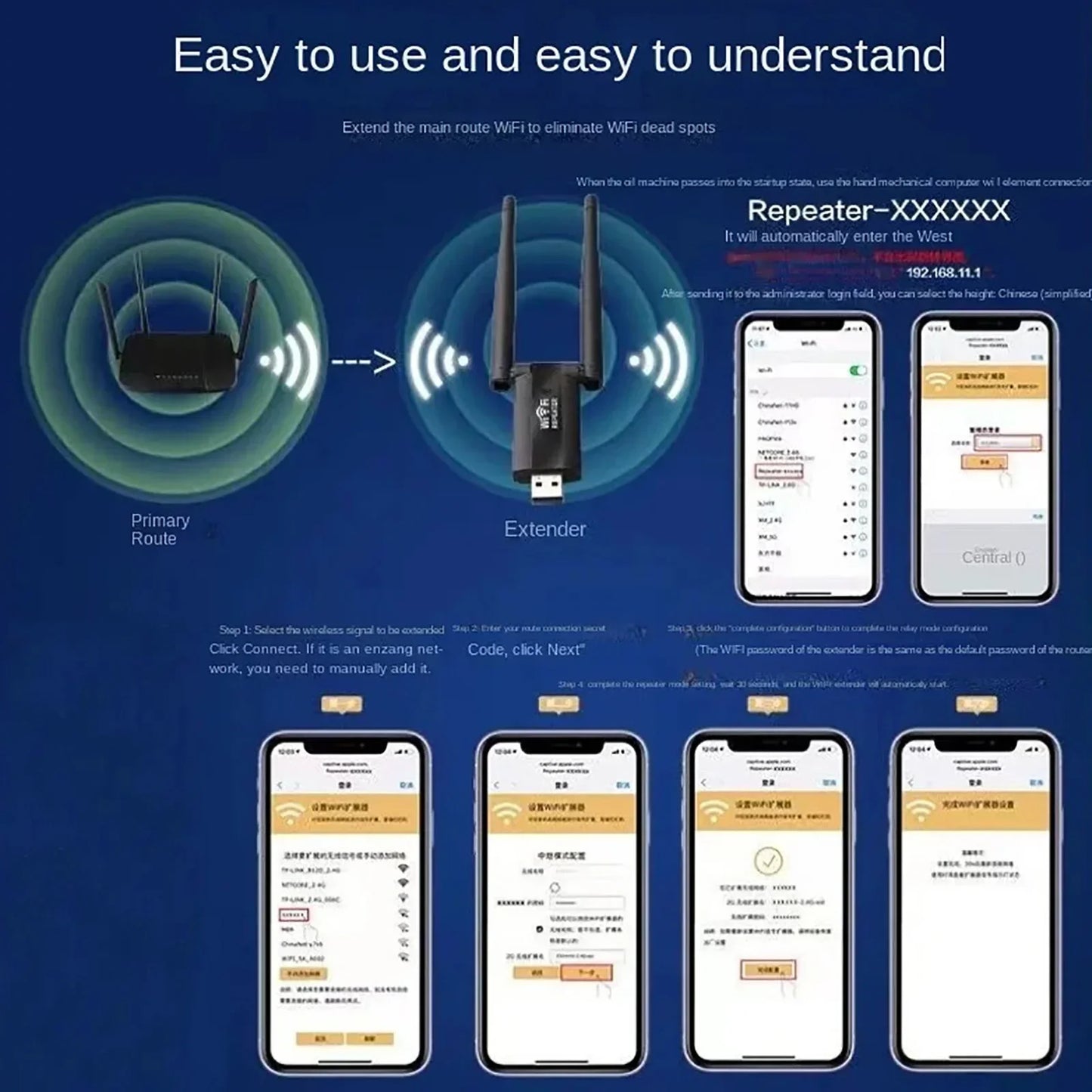 Wireless 300Mbps USB WiFi Range Extender