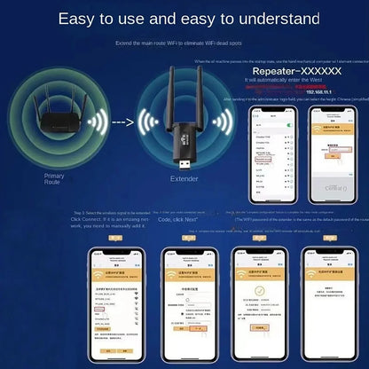 Wireless 300Mbps USB WiFi Range Extender