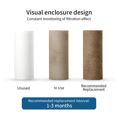 Household Shower & Washing Machine Sediment Filter