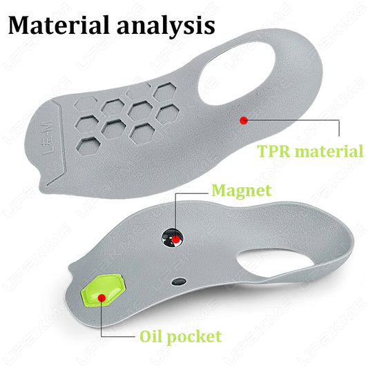 Magnetic Orthopedic Arch Support Insoles
