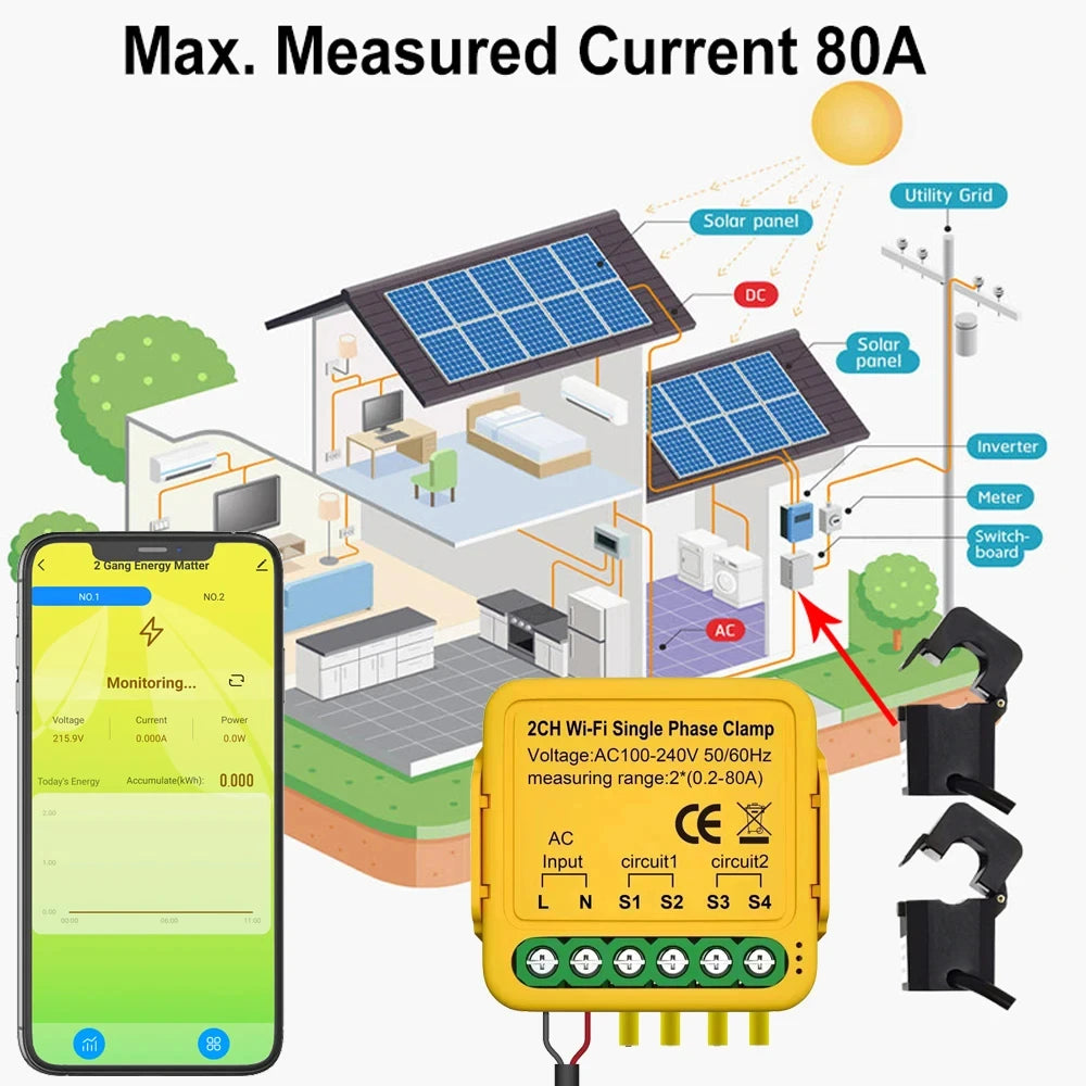 Smart Life Wi-Fi Energy Meter & KWh Monitor
