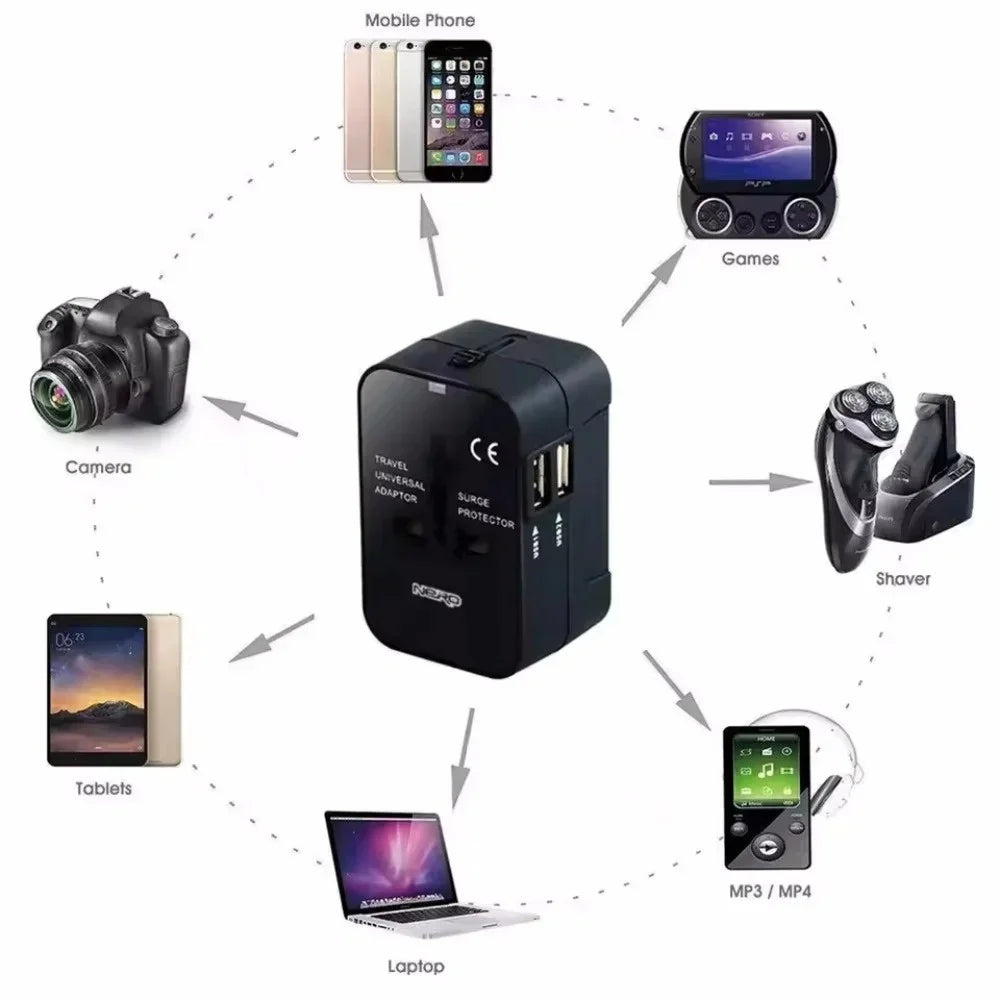 Universal Travel Power Adapter with Dual USB Ports