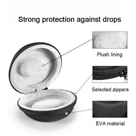 Travel Watch Storage Case