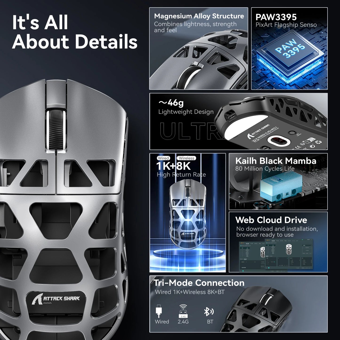 Attack Shark R3 Magnesium Alloy Gaming Mouse