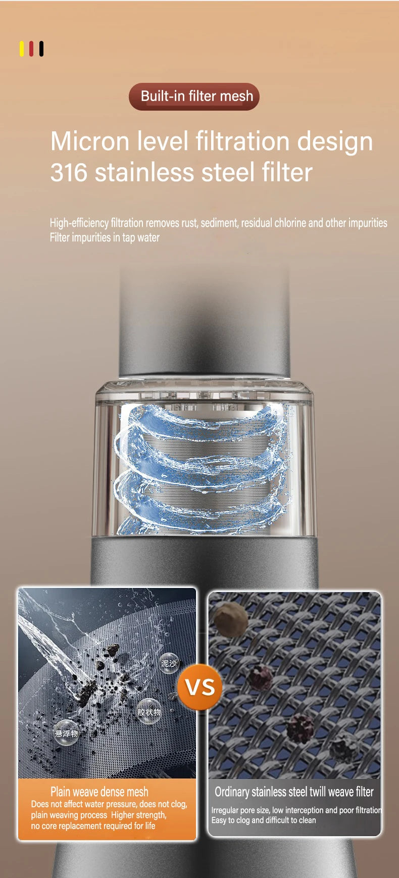 Rotating Faucet Aerator Filter