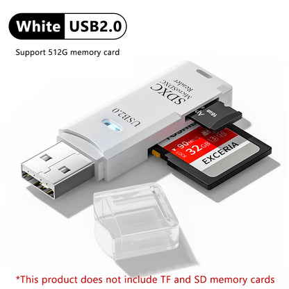 elough 2-in-1 USB SD & TF Card Reader