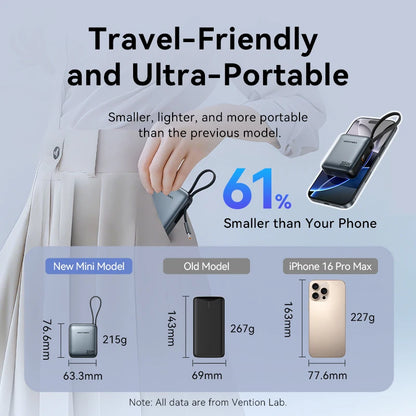Vention 10000mAh 35W Fast Charging Power Bank