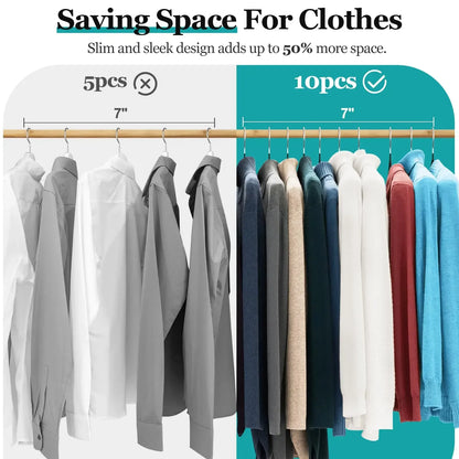 Non-Slip Metal Clothes Hangers for Suits, Jackets & Shirts