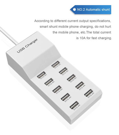 Multi-Device USB Charger Hub with EU Plug