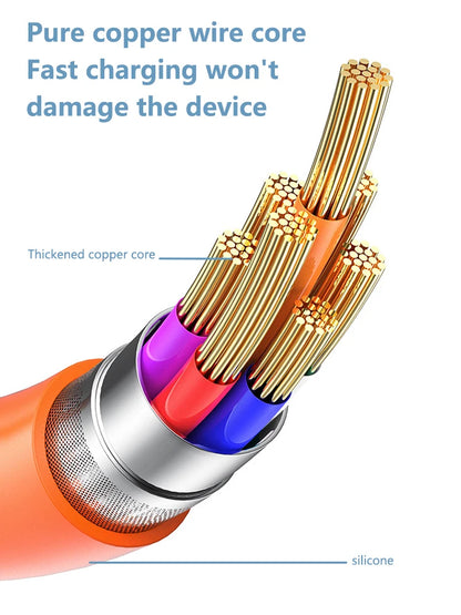 120W USB-C to USB-C Fast Charging Cable