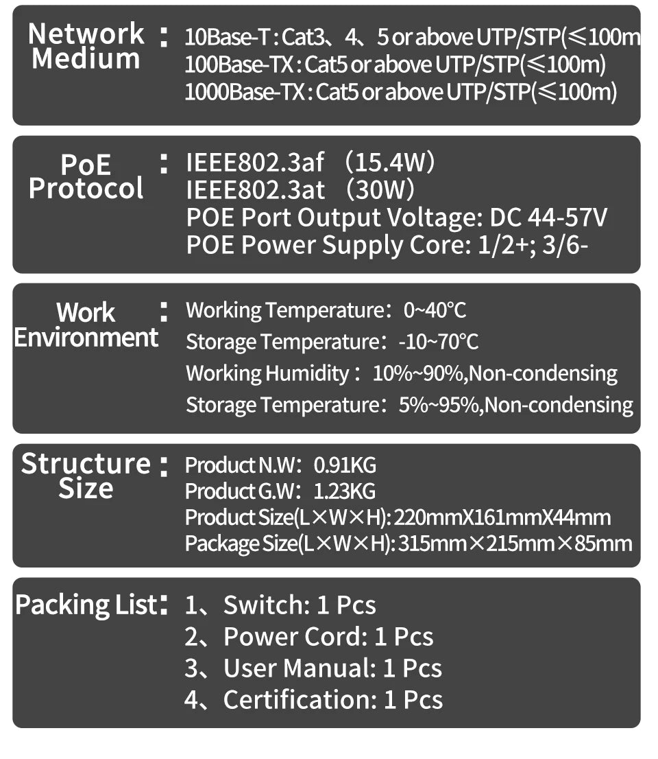 2.5GbE Web Managed PoE Switch with VLAN, QoS & LACP