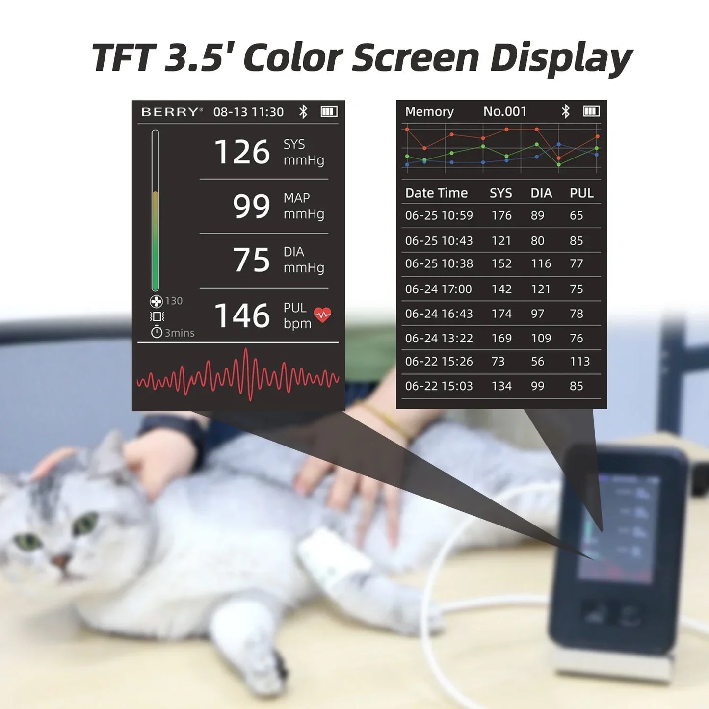 Pepultech BMN35 Veterinary Blood Pressure Monitor