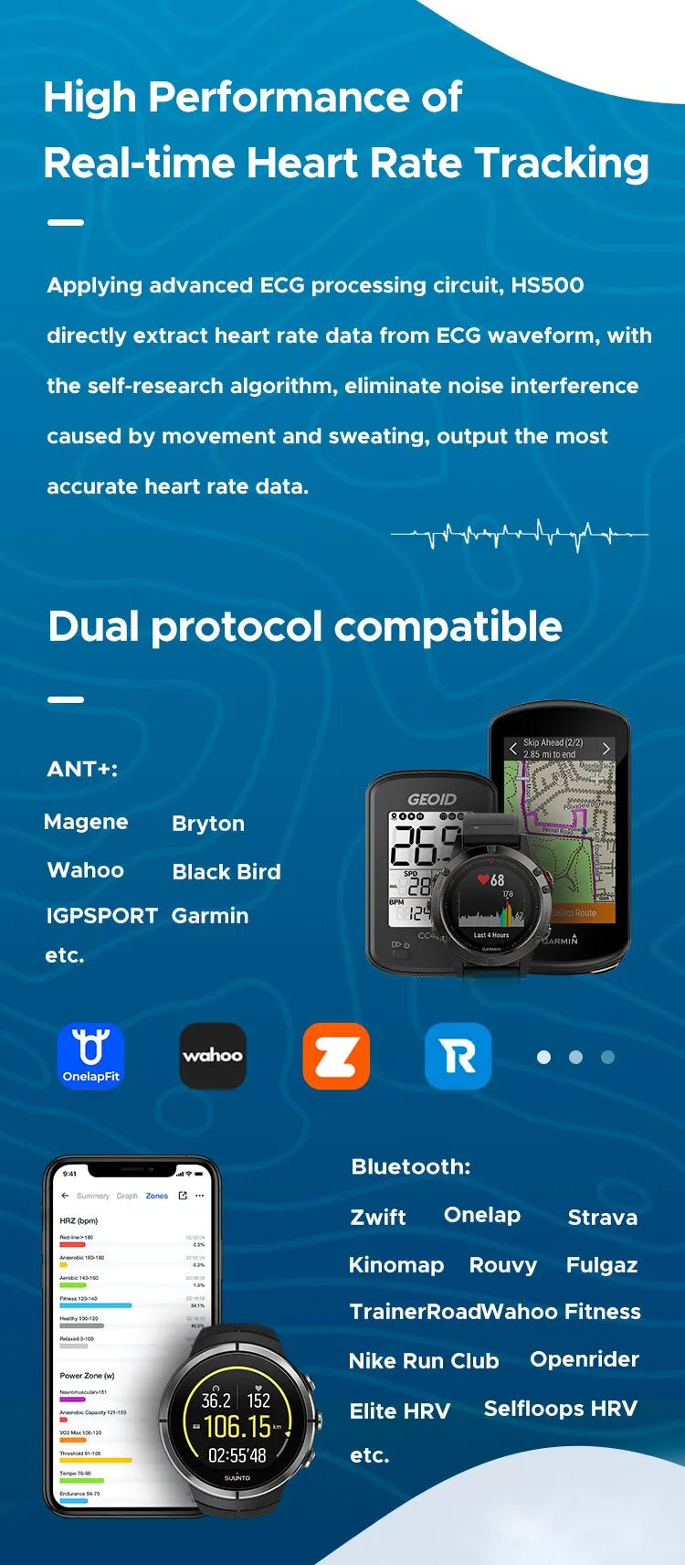 Bluetooth & ANT+ Chest Strap Heart Rate Sensor