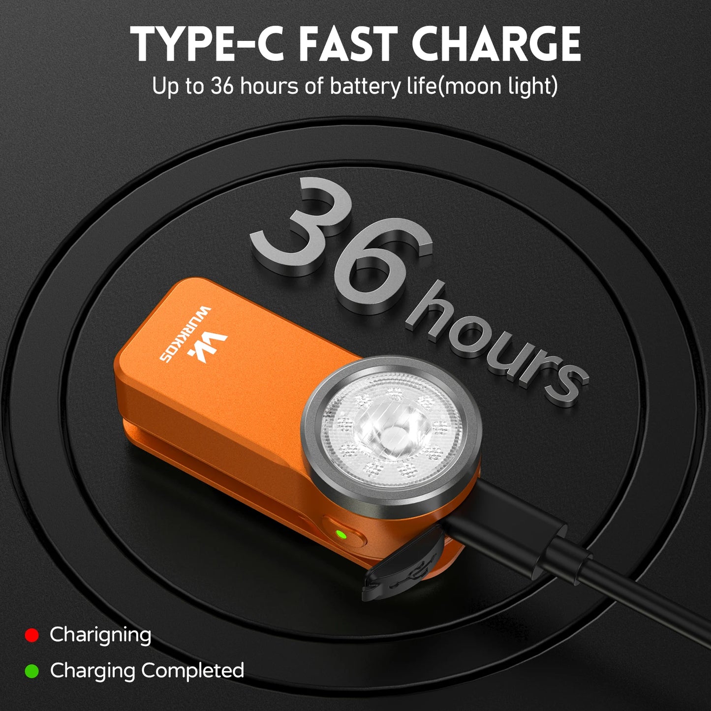 Wurkkos HD03 USB-C Rechargeable EDC Flashlight