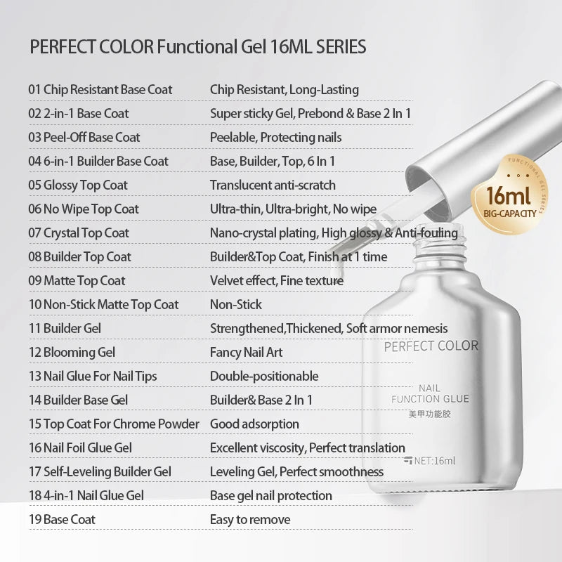 PERFECT COLOR No Wipe Gel Base & Top Coat Set