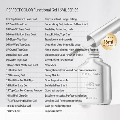 PERFECT COLOR No Wipe Gel Base & Top Coat Set