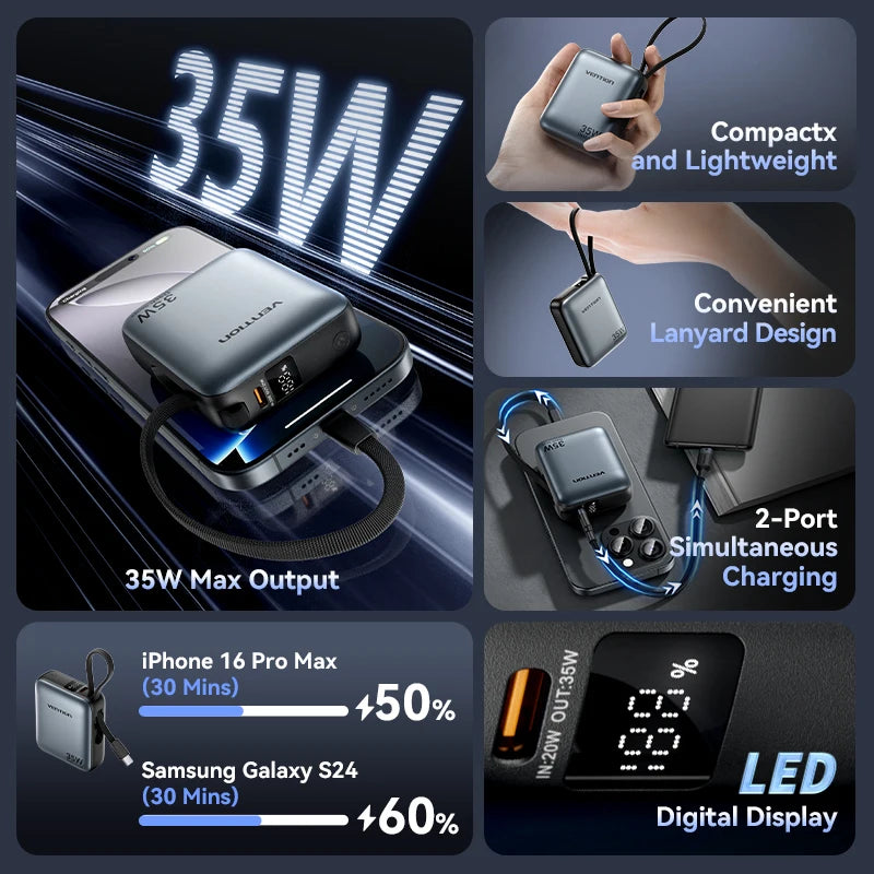 Vention 10000mAh 35W Fast Charging Power Bank
