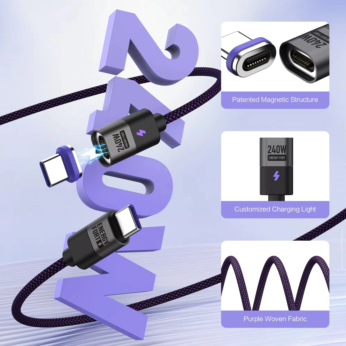 240W Magnetic USB-C Charging Cable Adapter Set