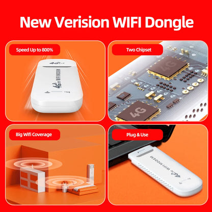 Portable 150Mbps SIM Card Mobile Broadband Adapter