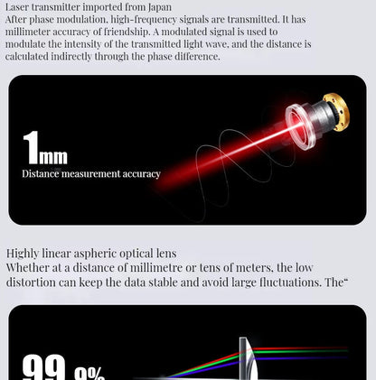 Smart Laser Distance Meter 30M