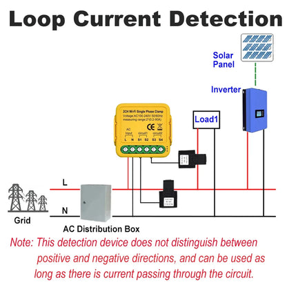 Smart Life Wi-Fi Energy Meter & KWh Monitor
