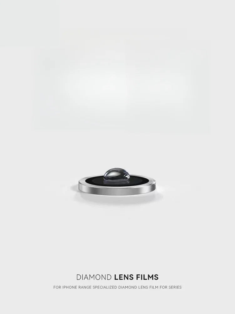 Metal Camera Lens Protector for iPhone