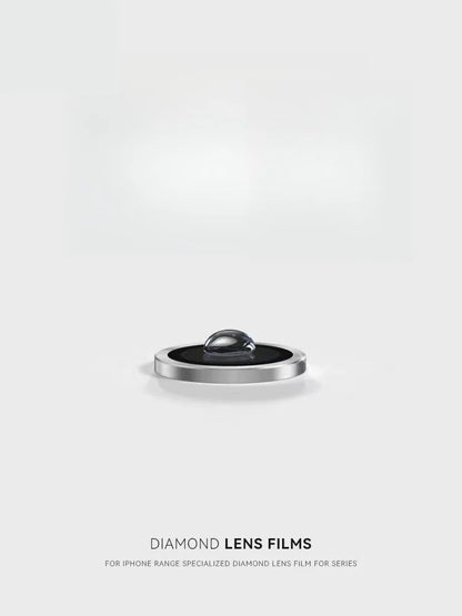 Metal Camera Lens Protector for iPhone