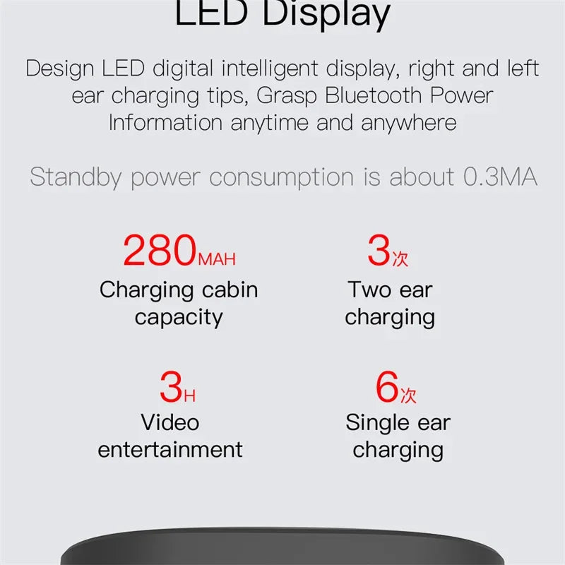 E6S Wireless Bluetooth Earbuds