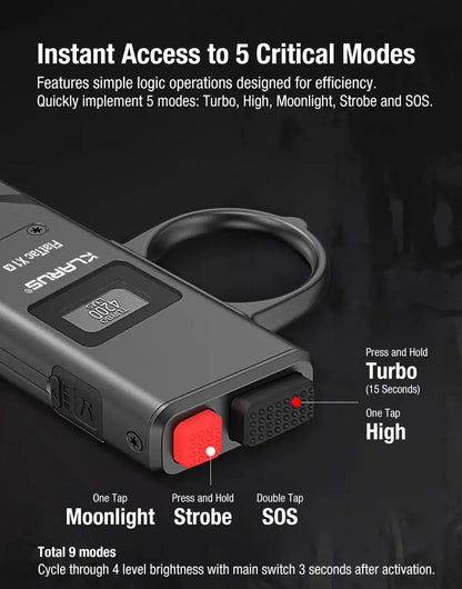 Ultra-Thin OLED Rechargeable Flashlight