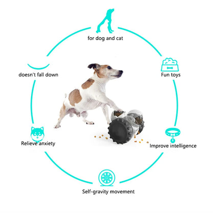 Interactive Dog & Cat Treat Dispensing Tumbler Toy