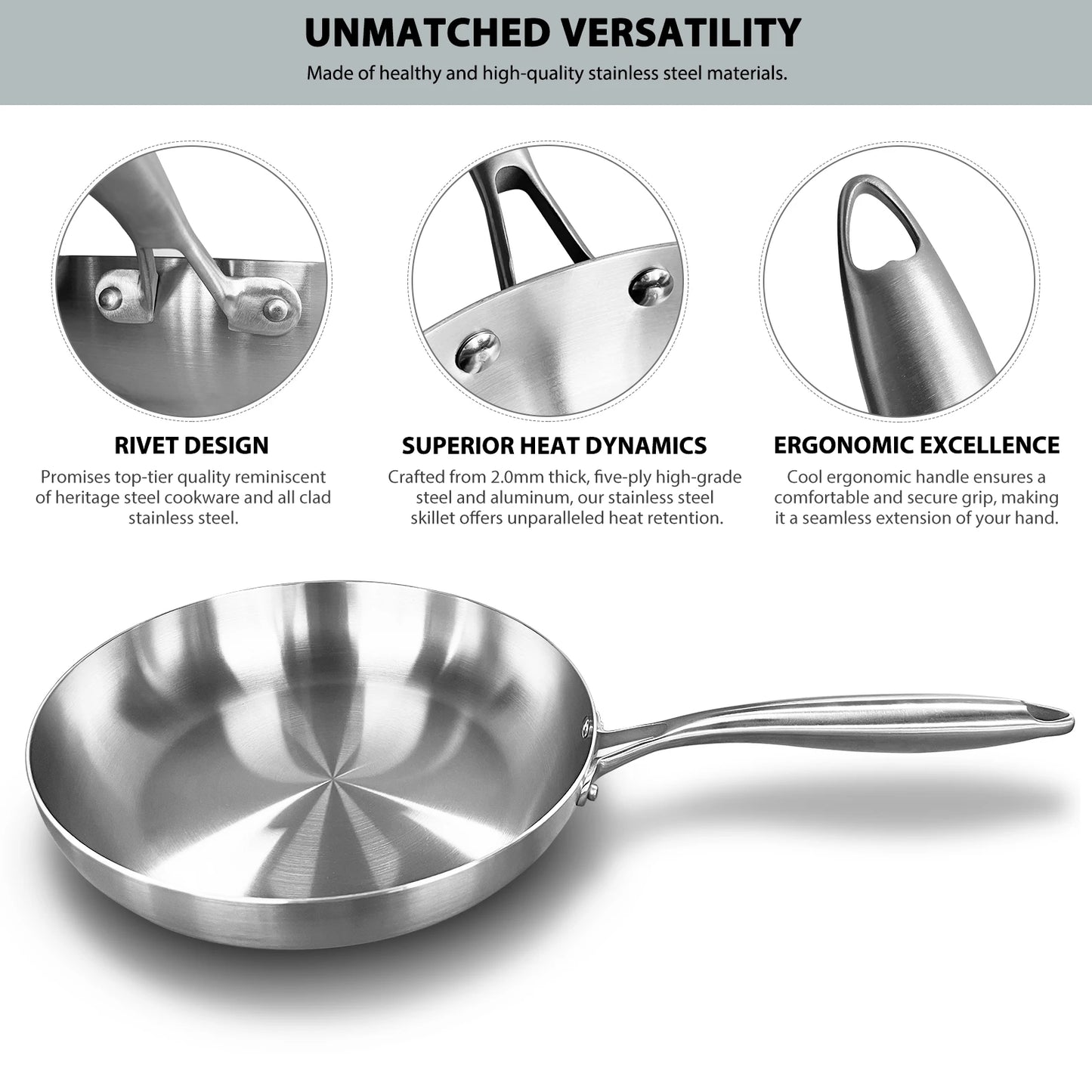 Uncoated Stainless Steel Chef’s Frying Pan – 28cm