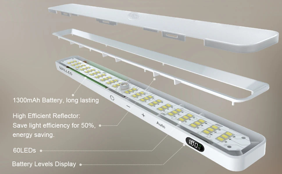 Rechargeable Motion Sensor Cabinet Light