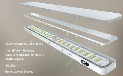 Rechargeable Motion Sensor Cabinet Light