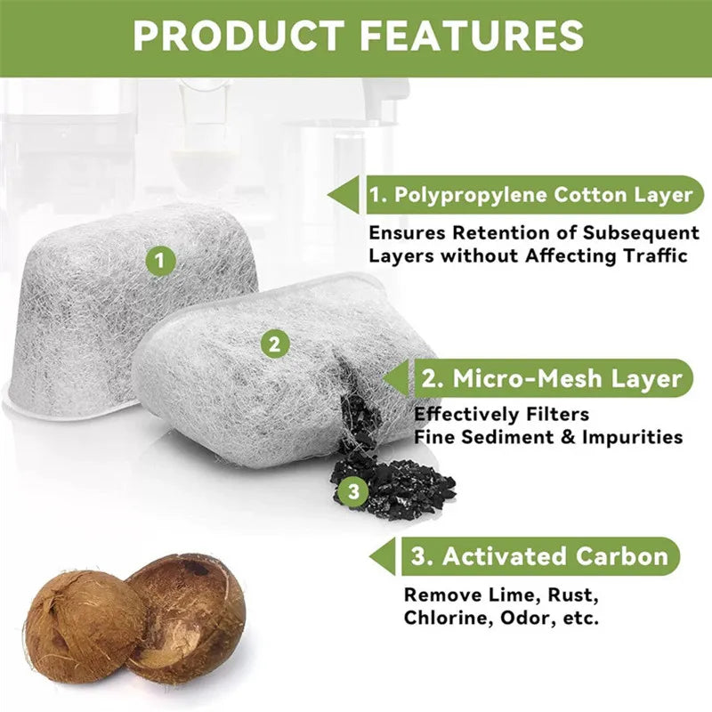 Charcoal Water Filters for Ninja Coffee Machines