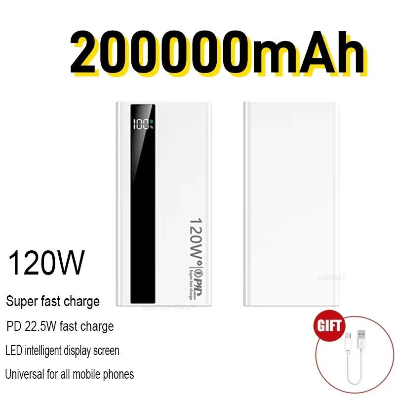 120W Fast Charging Portable Power Bank