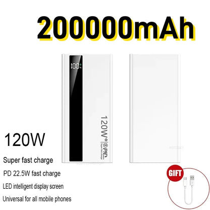 120W Fast Charging Portable Power Bank