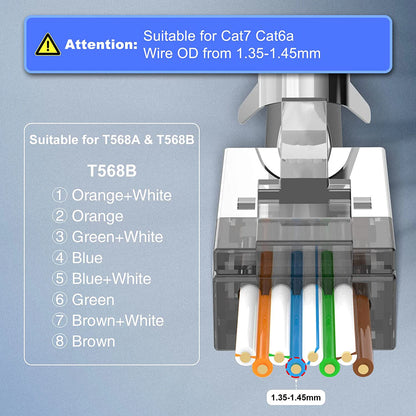 RJ45 Cat7 & Cat6A Shielded 8P8C Modular Plug Connectors
