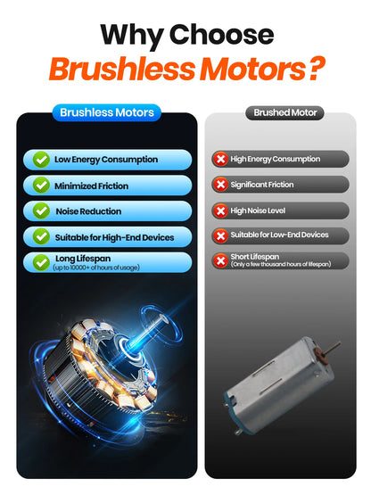 TOPK K38 Portable Handheld Fan with LED Display