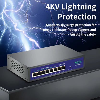 Hisource Fast Ethernet PoE Switch with VLAN Support