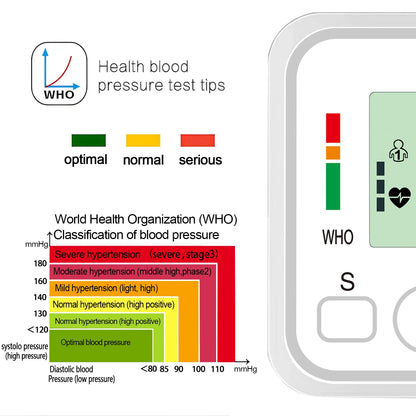 Automatic Digital Blood Pressure Monitor