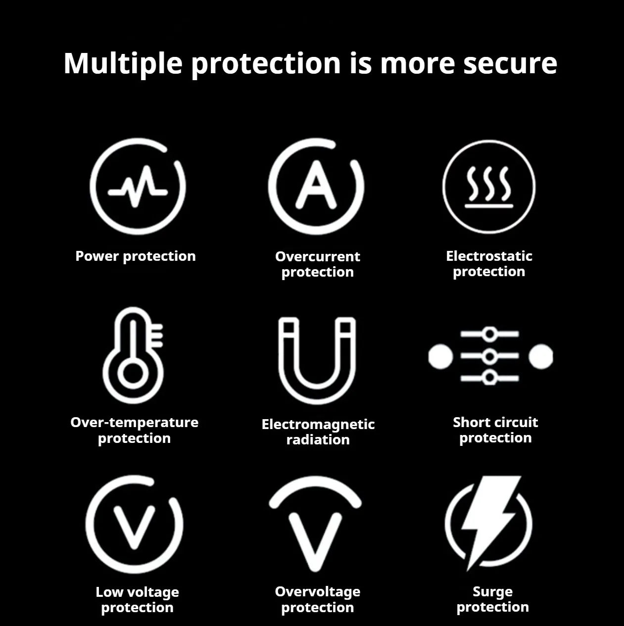 61W USB-C MacBook Charger