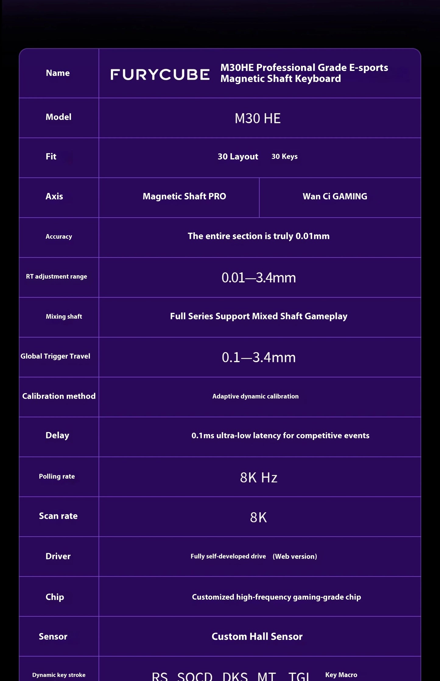 Magnetic Switch Single-Handed Mechanical Gaming Keyboard